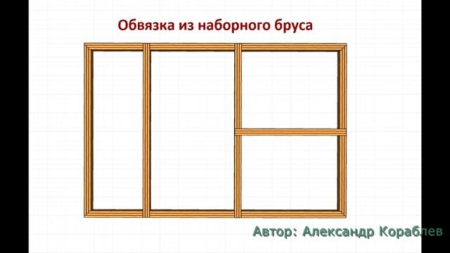 Лучшая каркасная баня 6х4 для строительства своими руками