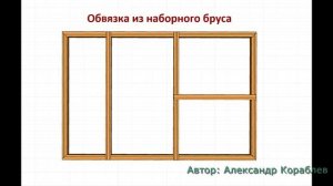 Лучшая каркасная баня 6х4 для строительства своими руками