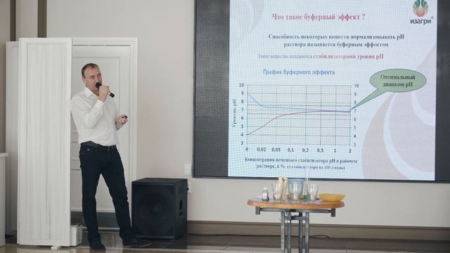 Как грамотно подобрать и оптимизировать Ph баковых смесей.