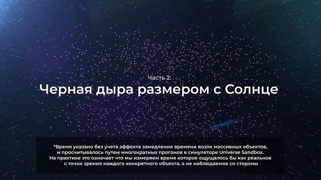 Сверхмассивная Черная Дыра вместо Солнца - Что будет? (Обе Части)
