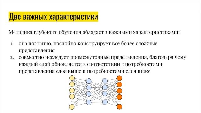 1. Что такое нейронные сети и глубокое обучение | Краткий курс по нейронным сетям