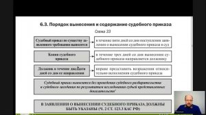 Административный процесс Лекция 6 Производство по административным делам о вынесении судебного прика