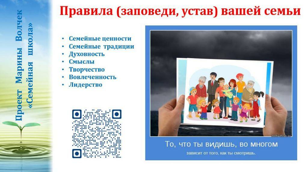 №2 Семейная школа М.Волчек: правила семьи(В чужой монастырь со своим уставом не ходят 30.01.2023)