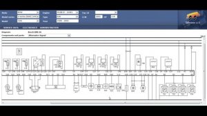 Распиновка эбу bmw 318i e46 M43