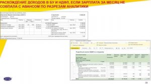 Расхождение доходов в БУ и НДФЛ, если зарплата за месяц не совпала с авансом | Микос Программы 1С