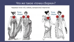 Одежда, которая Нас убивает. Семинар. Часть 4