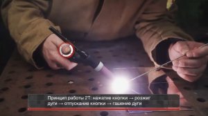 Сварочный аппарат РЕСАНТА САИ-250АД