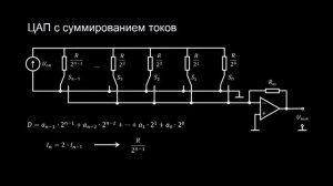 4 6 1 Цифро аналоговые преобразователи