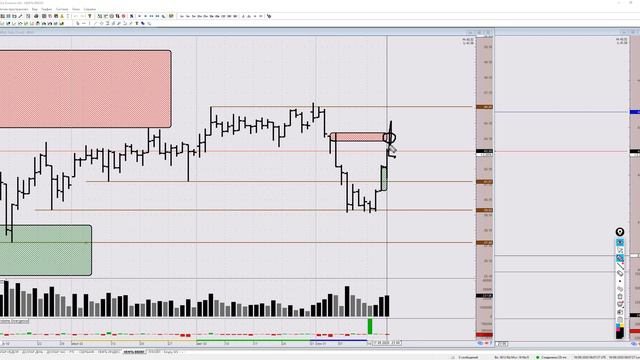 Обзор рынка. Нефть BRENT, USD/RUB и ЗОЛОТО на 18 сентября 2020 смотреть онлайн