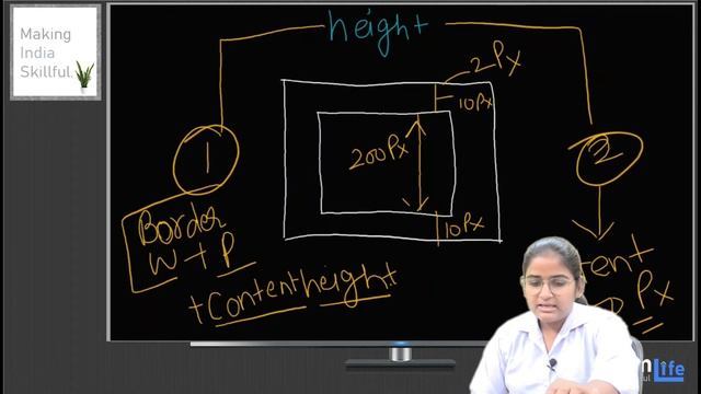 CSS Box Model | Part 2 | Height, Width, Fill area | Learn CSS | Web Development Full Course