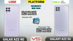 Samsung galaxy A22 5G vs Galaxy A22 4G Full Comparison| which is Best ?