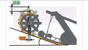 Горный снегоход Arctic Cat Alpha - самый подробный обзор.