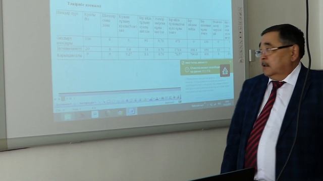 Электр энергиясын үнемдеу жолдары