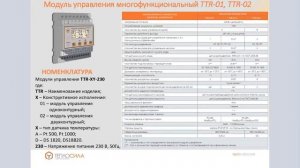 Обучающее видео: "Шкафы и модули управления ООО "Завод Теплосила".