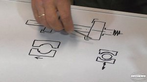 настройка токарного станка