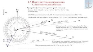 4.5 Исполнительная прокладка