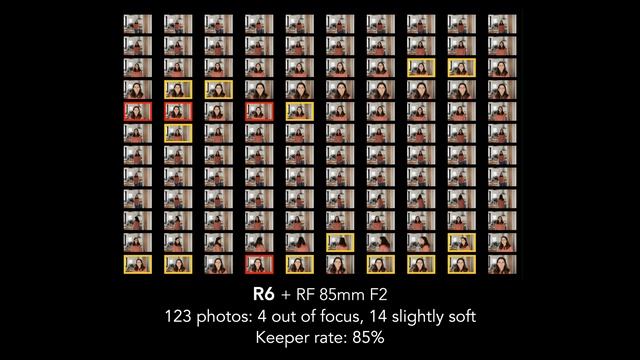 Canon R6 vs R6 II - Which one to get? - Full Comparison! смотреть онлайн