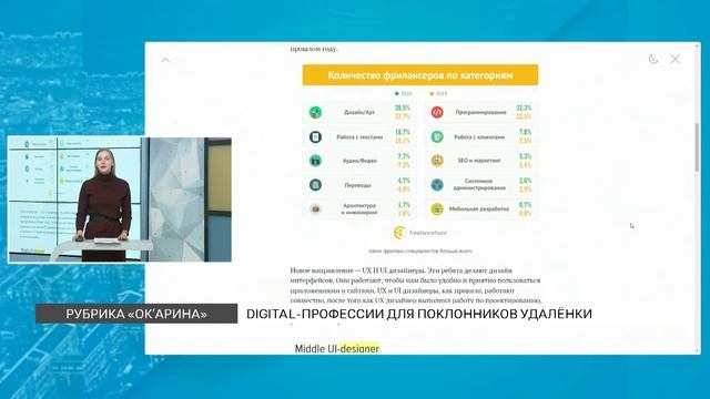 "Окей, Арина": актуальные digital-профессии смотреть онлайн