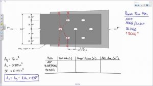 CE 414 Lecture 06: Gross/Net Area, Staggered Connections (2020.01.27)