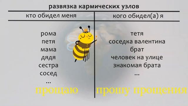 ЛЕГКО РАЗВЯЗАТЬ КАРМИЧЕСКИЕ УЗЛЫ
