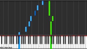 Pokémon - Farewell, Pikachu! Piano Tutorial