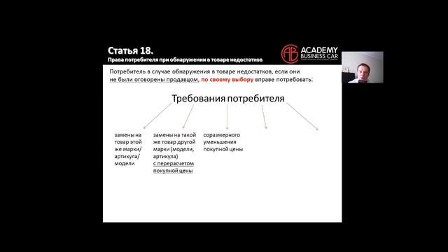 Закон о Защите прав потребителей. Товары и недостатки. Права потребителей.