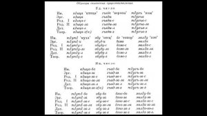 Хваршинский язык