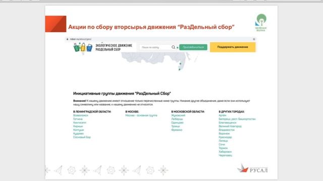 Волонтерские экопроекты: успешные кейсы смотреть онлайн