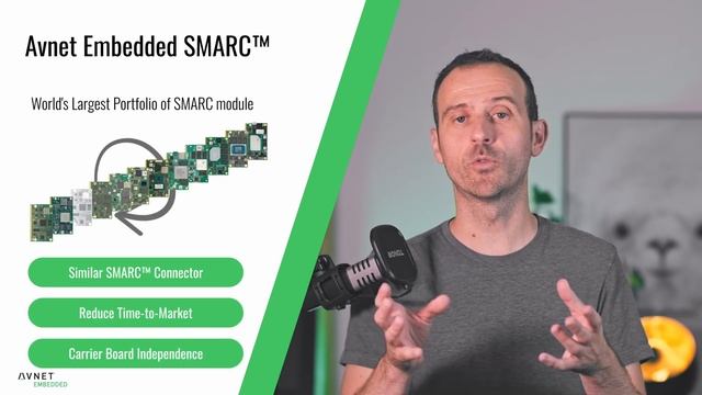 Embedded Software Sessions - Episode 03 - The SMARC™ Standard and SimpleSwitch™