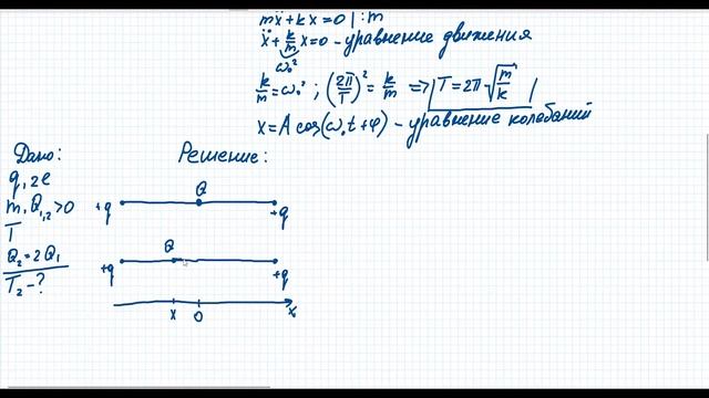 ЕГЭ. Физика. C часть. Дифференциальное уравнение? Колебания и волны. смотреть онлайн