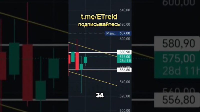 Секрет инвестора, Роснефть входить в дивиденды или нет #инвестиции #роснефть