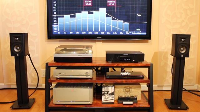 JBL Studio 220 Mini Monitor Speakers Sound Demo, Rock смотреть онлайн