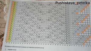 МК Оренбургский платок/Важная дополнительная информация/Нижняя кайма/Обучающее видео для начинающих