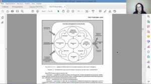 Лекция-обзор 2 ГОСТ Р ИСО 9001-2015 "Системы менеджмента качества. Требования"