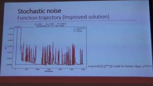 Anton Ryabtsev 'The error accumulation in the conjugate gradient method for degenerate problem'