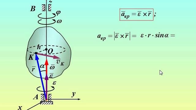 К2-7 Формулы Эйлера (окончание).mp4