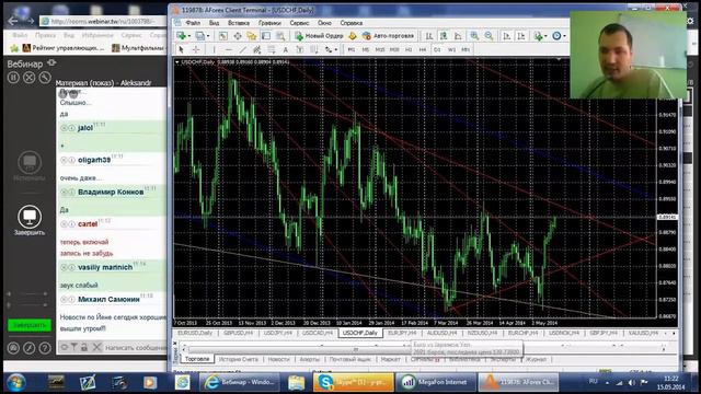 Обзор рынка от лучшего ПАММ управляющего АФОРЕКС Александра Т смотреть онлайн