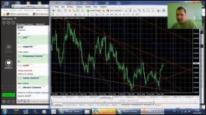 Обзор рынка от лучшего ПАММ управляющего АФОРЕКС Александра Т