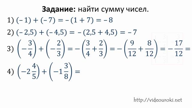 33. Сложение отрицательных чисел