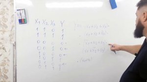 A.2.17 Минимизация СКНФ методом Куайна (720p)