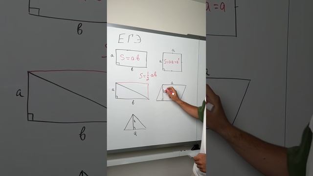 Площади фигур | Профильная математика ЕГЭ ? #артуршарафиев #егэ #профильнаяматематика #профиль