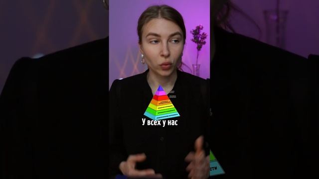 Самая главная ОШИБКА мужчины или Эмоциональная зависимость от девушки #вастикова