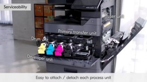 KYOCERA Video TASKalfa 2554ci & 3554ci  Serviceability