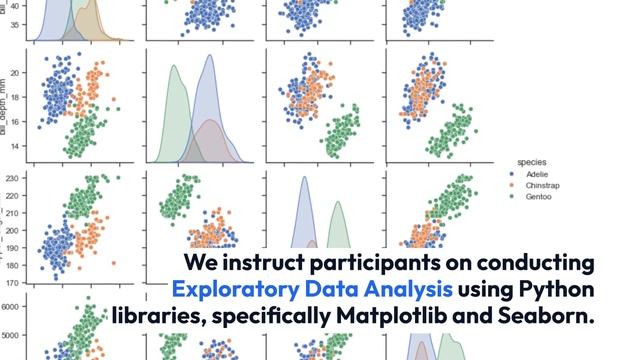 Python Data Science Intensive Course | Learn Python libraries for Data Science