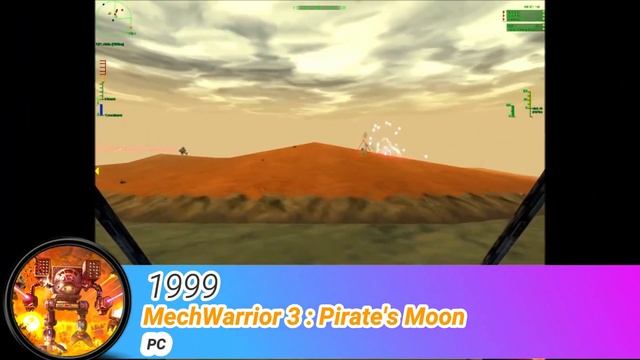 Evolution Of MechWarrior Games 1989-2019