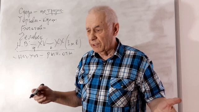 Новая история.Переход от средневековья к новому времени.Занятие 12. смотреть онлайн