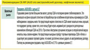 Мнение о финансовых рынках. Новости. Рубль Доллар ОФЗ Акции Si Мосбиржа РТС S&P золото серебро медь