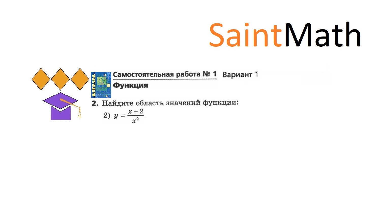 Найдите область значений функции: у=(x+2)/х^2