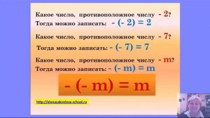 6 класс. Противоположные числа. Видео-урок из полного курса видео уроков для 6 класса.