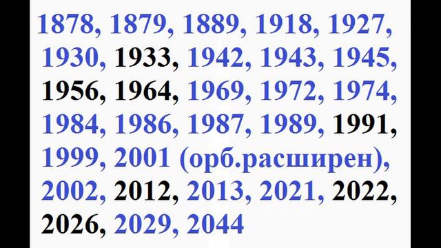 Прогноз на 2021/22 и 2029/30 годы. День весеннего равноденствия и опасные звёзды.